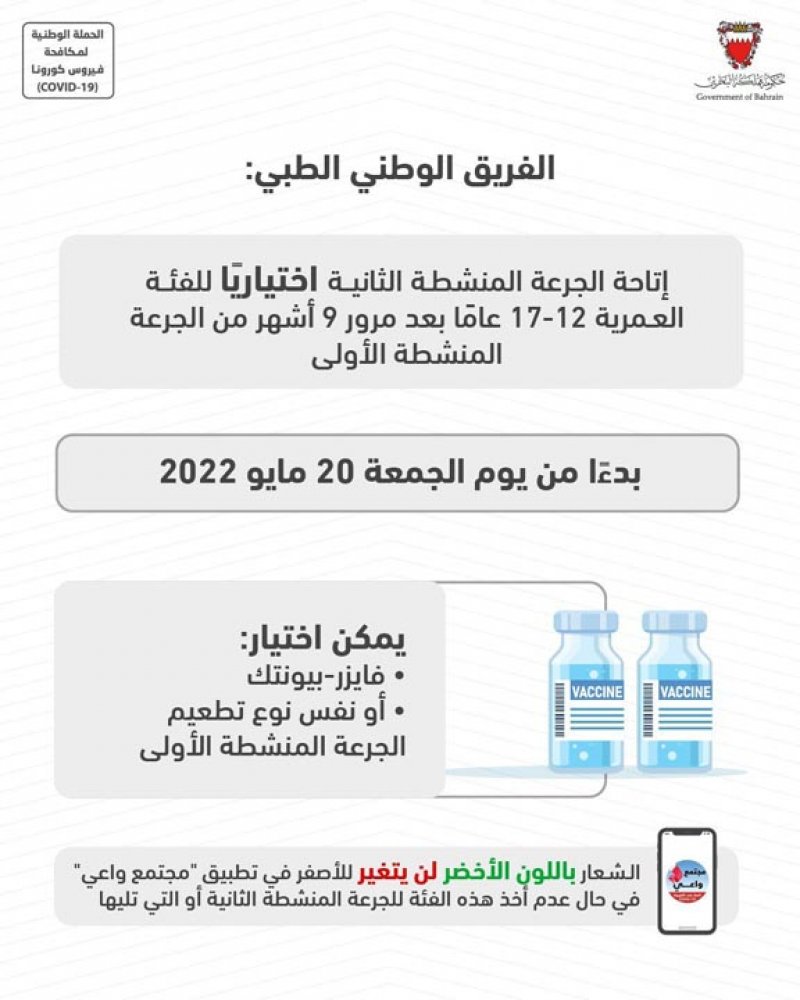 الفريق الوطني: ابتداء من الغد.. جرعة منشطة لهذه الفئة.. وهذه التفاصيل