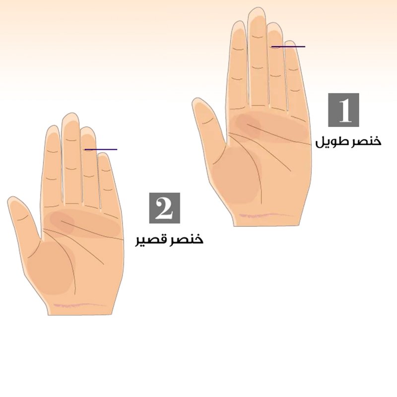 هذا ما يكشفه الخنصر عنك!