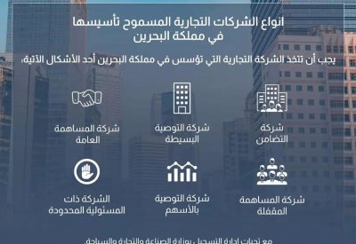 بالصورة: تعرف على 6 أشكال يجب أن تتخذها الشركات البحرينية