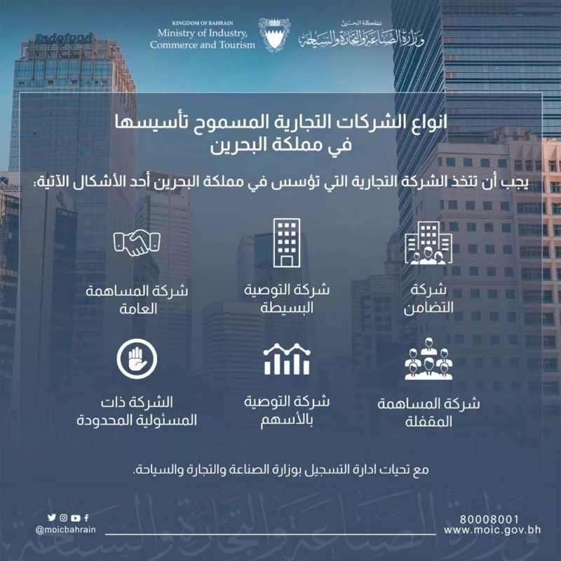 بالصورة: تعرف على 6 أشكال يجب أن تتخذها الشركات البحرينية