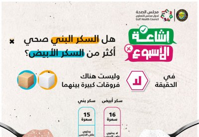 ما الفرق بين السكر الأبيض والبني؟.. الصحة الخليجي ينهي الجدل