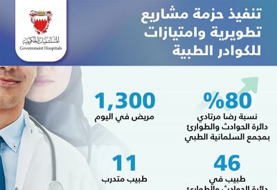 ارتفاع نسبة رضا مرتادي (دائرة الحوادث والطوارئ) بمجمع السلمانية الطبي