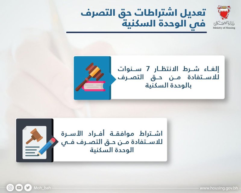 اشتراطات جديدة للتصرف في الوحدة السكنية.. تعرف عليها