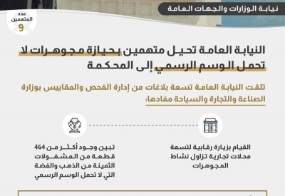 محاكمة متهمين بحيازة 464 قطعة مجوهرات لا تحمل الوسم الرسمي