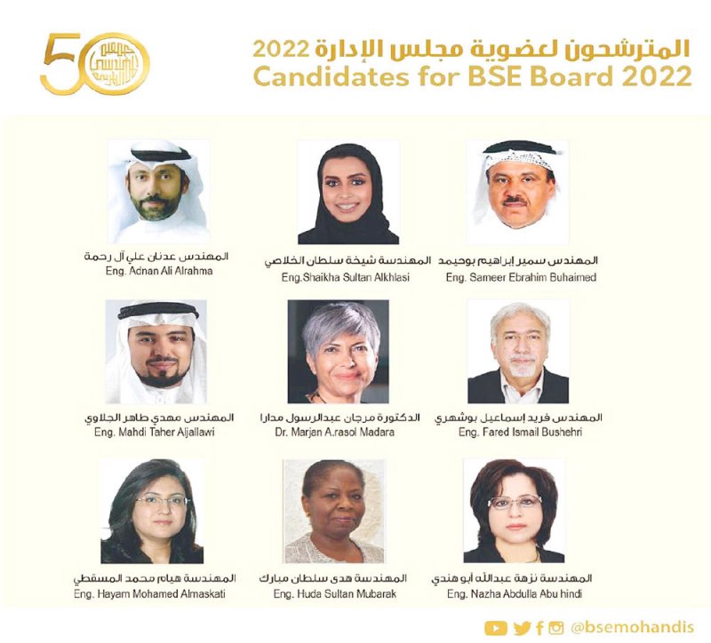 لأول مرة... سيدتان تتنافسان على رئاسة “المهندسين”