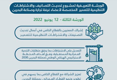 تحديث التصنيفات والاشتراطات التنظيمية للتعمير.. وهذه الأسباب