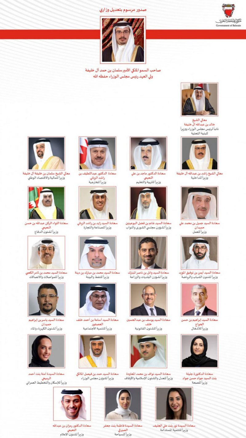 قراءة “البلاد” للمرسوم الملكي بالتعديل الوزاري