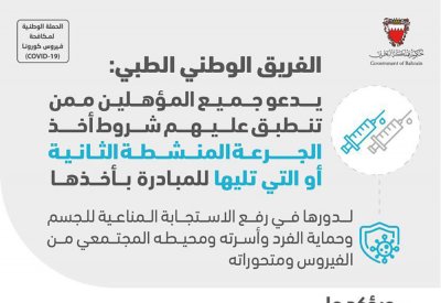 الفريق الوطني الطبي: المنشآت الصحية تقتضي لبس الكمامات