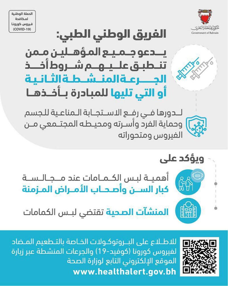 الفريق الوطني الطبي: المنشآت الصحية تقتضي لبس الكمامات