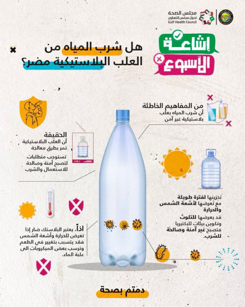هل شرب الماء بالعلب البلاستيكية مضر؟.. مجلس الصحة الخليجي يكشف