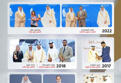 سمو الأمير خليفة بن سلمان كان داعما للصحافة على مدى تاريخها الزاخر