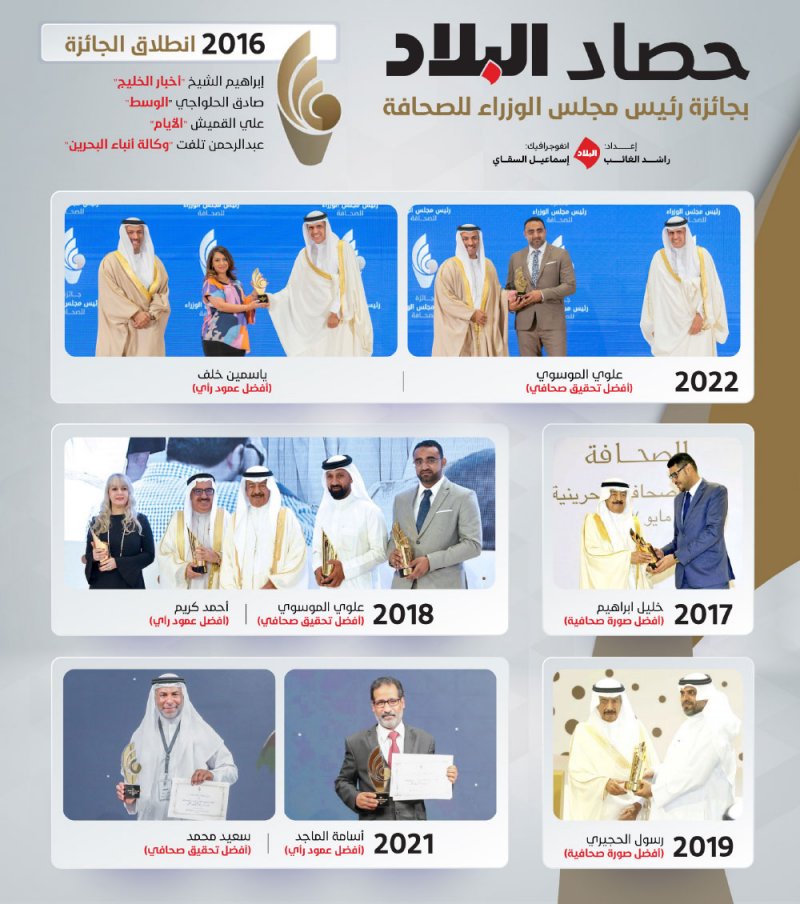 سمو الأمير خليفة بن سلمان كان داعما للصحافة على مدى تاريخها الزاخر