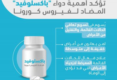 الدكتورة "آمال محمد" تؤكد على أهمية دواء "باكسلوفيد" المضاد لفيروس كورونا ..