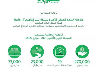 "دُمتِ خضراء" تعلن الإنتهاء من غرس ما يقارب 49 ألف شجرة وشجيرة