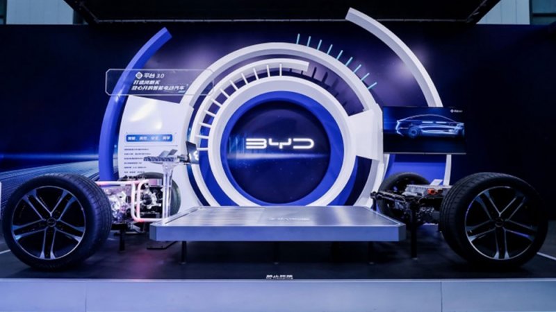 تفوق شركة BYD الصينية على TESLA