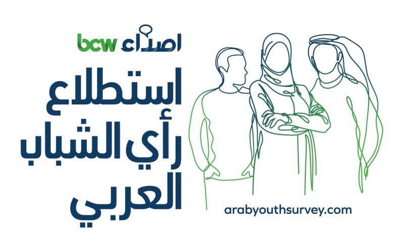 الغالبية العظمى من الشباب السعودي ترى في الولايات المتحدة حليفا لبلدهم