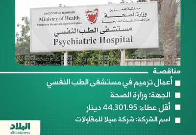 ترميم مستشفى الطب النفسي ومدرسة خاصة بالحد