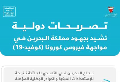 تصريحات دولية تشيد بجهود مملكة البحرين في مواجهة فيروس كورونا (كوفيد-19)