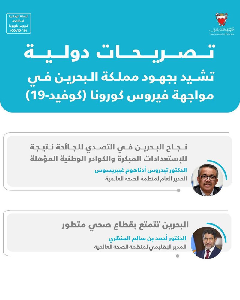 تصريحات دولية تشيد بجهود مملكة البحرين في مواجهة فيروس كورونا (كوفيد-19)