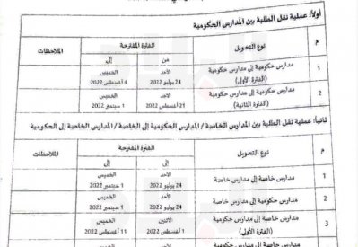 بالصورة: المواعيد المقترحة لنقل الطلبة بين المدارس