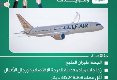 مناقصة لمياه المسافرين وفعاليات رأس السنة 2023