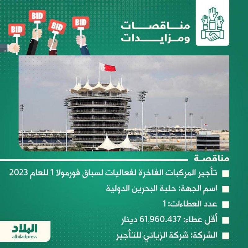 شراء كمبيوترات جديدة لمجلس النواب وسيارات فاخرة للفورمولا