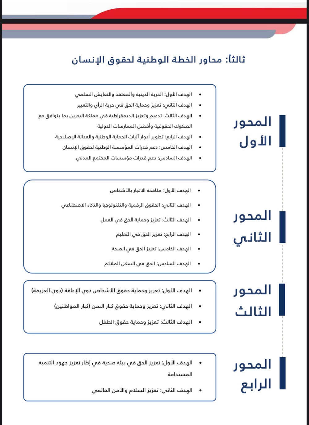 محاور الخطة