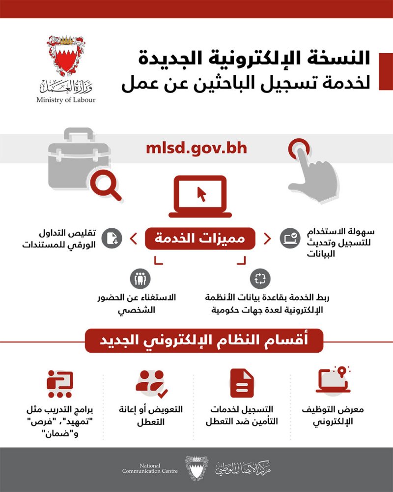 وزارة العمل تصدر نسخة إلكترونية جديدة لتسجيل الباحثين عن عمل