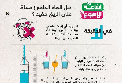 هل يوجد فرق بين شرب الماء الدافئ والبارد بعد الاستيقاظ؟.. المختصون يوضحون