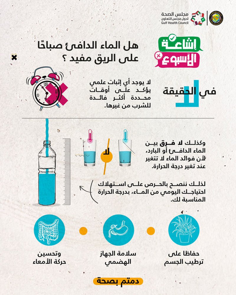 هل يوجد فرق بين شرب الماء الدافئ والبارد بعد الاستيقاظ؟.. المختصون يوضحون
