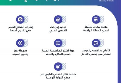 خصخصة الفحص الطبي للعمالة المنزلية ومن في حكمها.. وهذه الأهداف