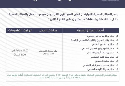 في عاشوراء.. 9 مراكز صحية ستعمل 24 ساعة.. تعرف عليها