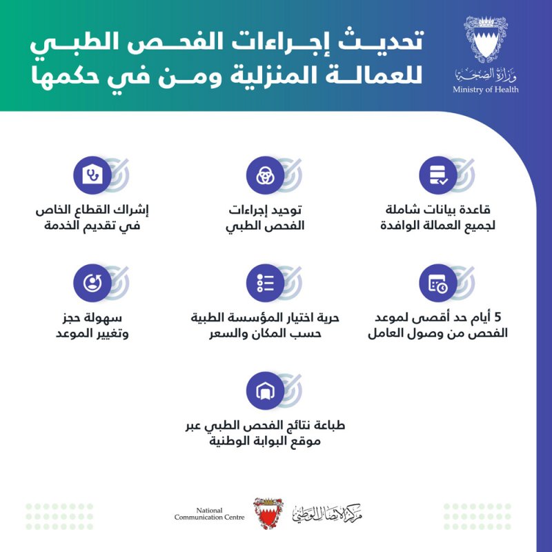 خصخصة الفحص الطبي للعمالة المنزلية ومن في حكمها.. وهذه الأهداف