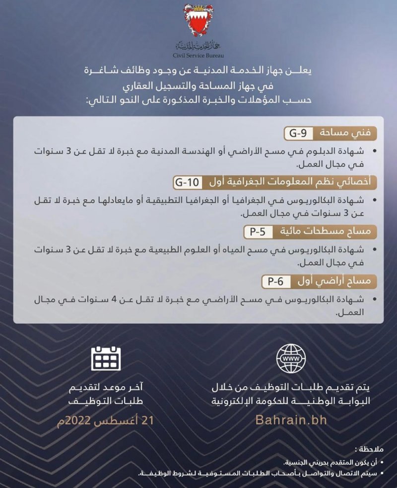 4 شواغر بوظائف حكومية.. وهذا آخر موعد للتقديم