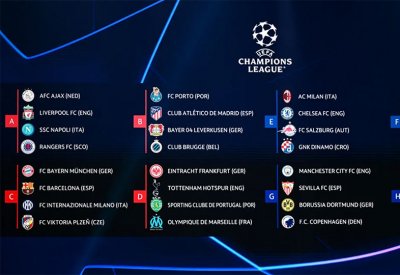 أبطال أوروبا.. بايرن وبرشلونة في مجموعة نارية تضم إنتر