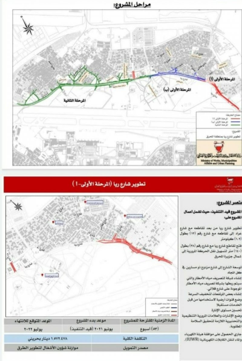 قرب اكتمال المرحلة الأولى من شارع ريا بقلالي