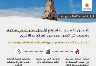 10 سنوات لمتهم أشعل حريقًا في مركبة وتسبب في تضرر 3 أخريات