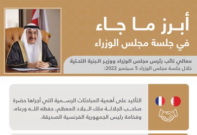مجلس الوزراء يعرب عن أمنياته للطلبة بالتوفيق والنجاح في العام الدراسي الجديد 