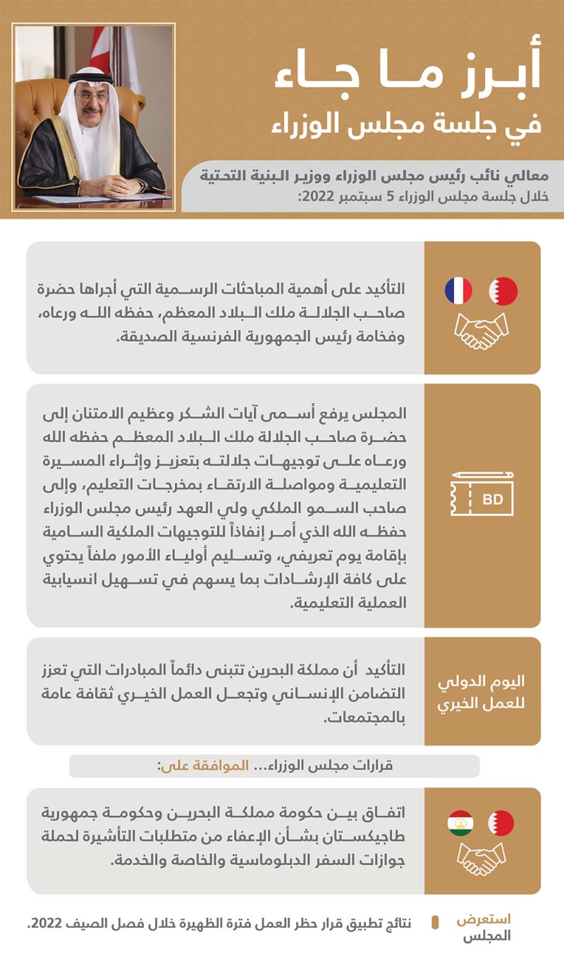 مجلس الوزراء يعرب عن أمنياته للطلبة بالتوفيق والنجاح في العام الدراسي الجديد 