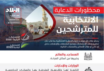 محظورات الدعاية الانتخابية للمترشحين