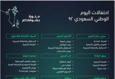 تعرف على البرنامج السياحي لليوم الوطني السعودي في البحرين
