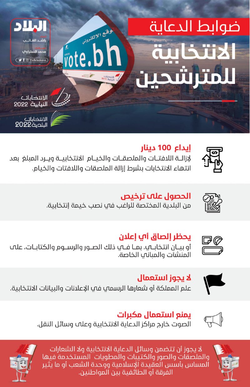 ضوابط الدعاية الإنتخابية للمترشحين