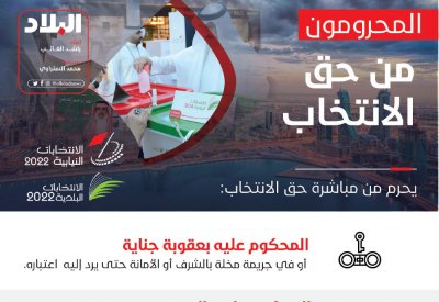 المحرومون من حق الانتخاب .. تعرف عليهم