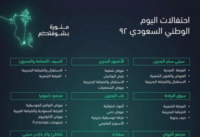 35 فعالية في 14 موقع بمناسبة اليوم الوطني السعودي 92