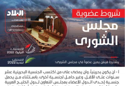 شروط عضوية مجلس الشورى