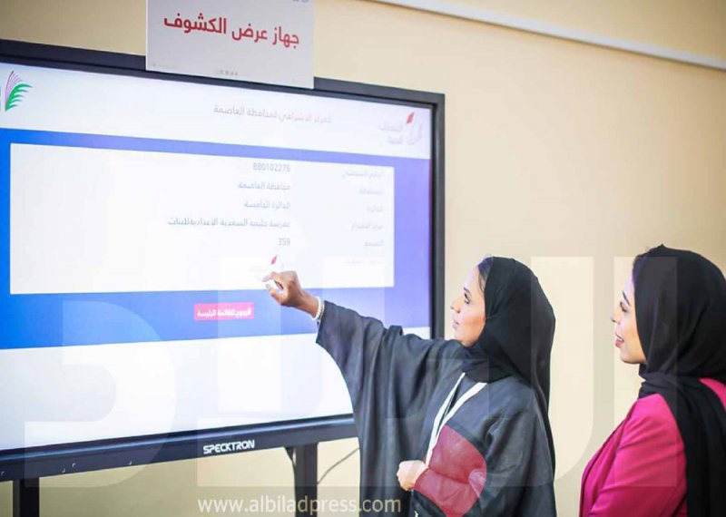 لا تغيير بالدوائر.. و20 طلبا للمراجعة خلال ساعتين