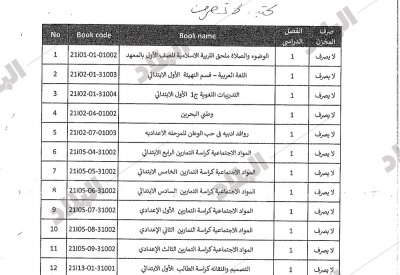 هذه قائمة الكتب والكراسات المدرسية التي لن توزع هذا العام