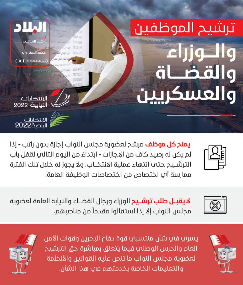 ترشيح الموظفين و الوزراء والقضاة والعسكريين