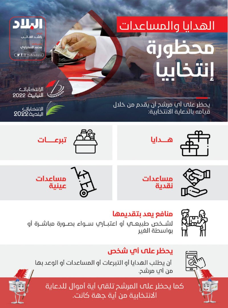 الهدايا والمساعدات محظورة انتخابيا