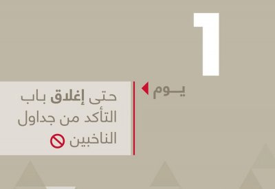 "حساب الانتخابات": فترة التأكد من جداول الناخبين تنتهي غداً